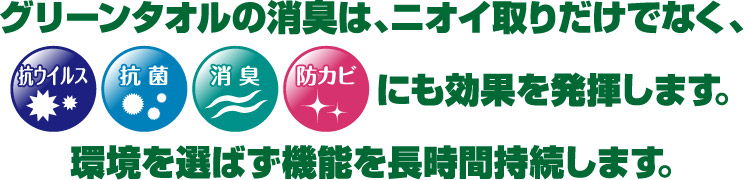 グリーンタオルの消臭は、ニオイ取りだけでなく、抗ウイルス・抗菌・消臭・防カビにも効果を発揮します。環境を選ばず機能を長時間持続します。