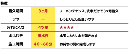 ピュアキーパーの特徴