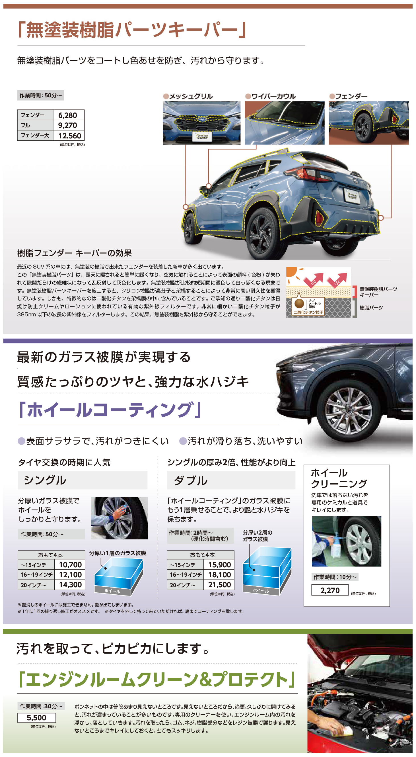 レンズコーティング